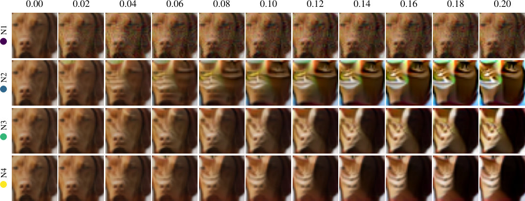 Figure 28