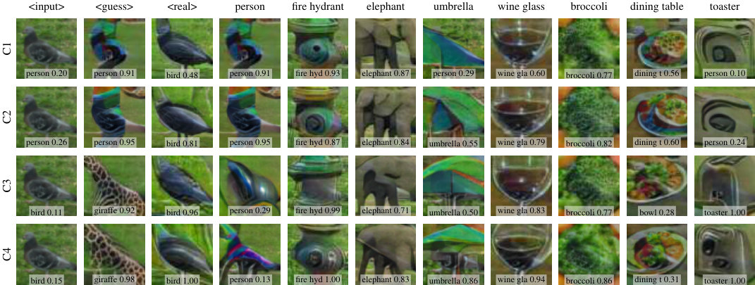 Figure 31