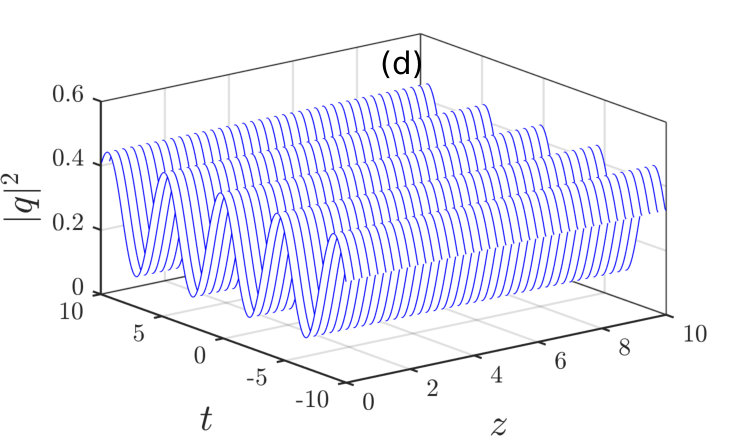 Figure 22