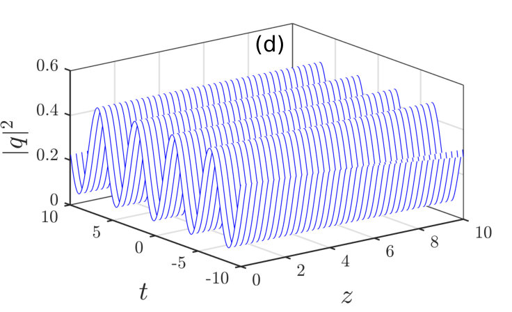 Figure 26