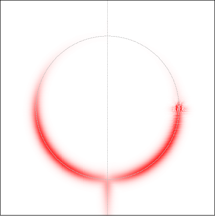 Figure 18