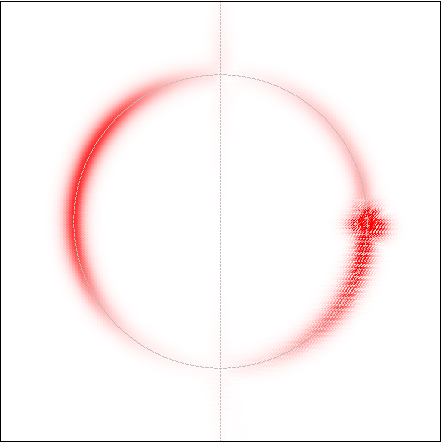 Figure 19