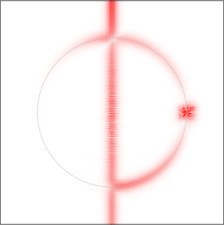 Figure 21