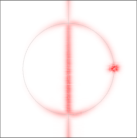 Figure 22