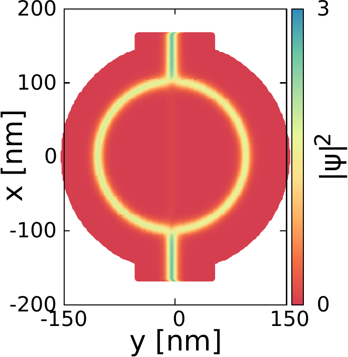 Figure 26