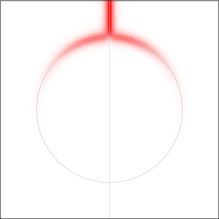Figure 28