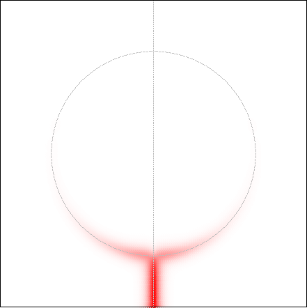 Figure 31