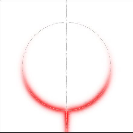 Figure 32