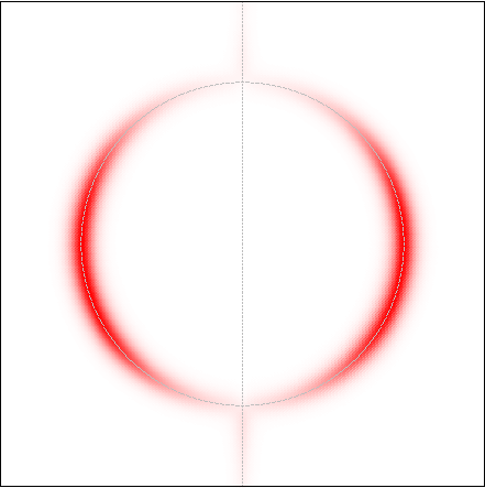 Figure 33