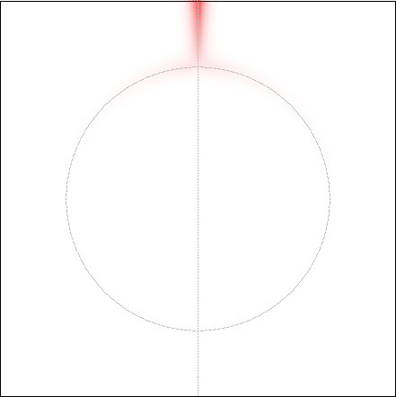 Figure 35