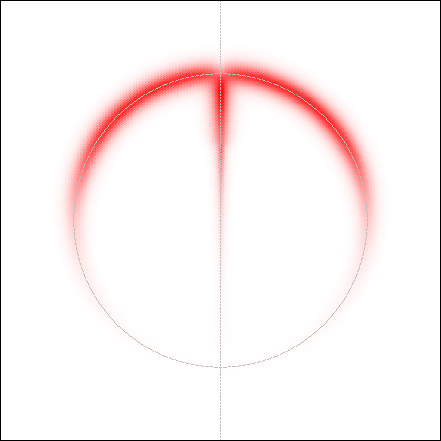 Figure 39