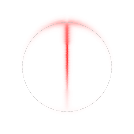 Figure 40