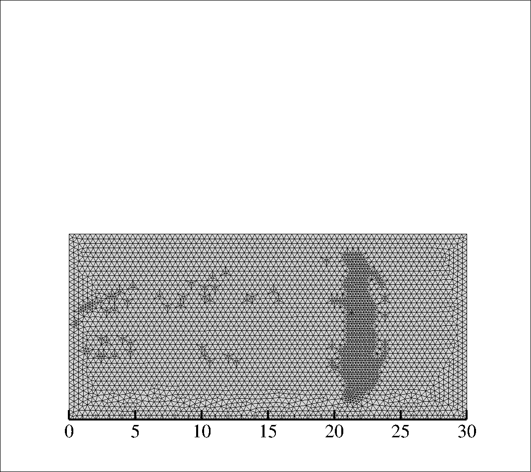 Figure 8