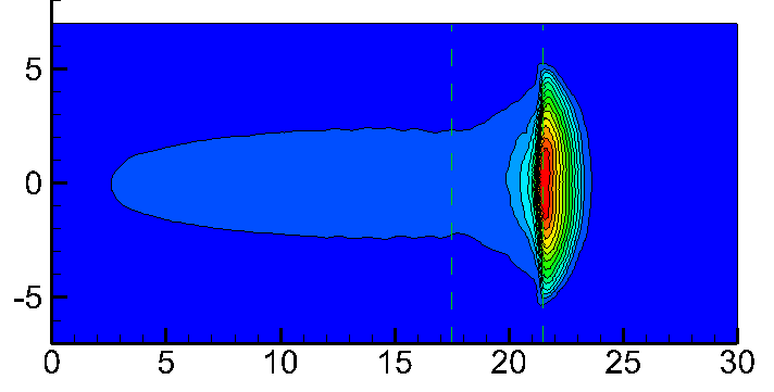 Figure 13