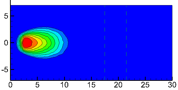 Figure 18