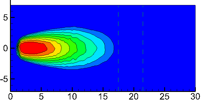 Figure 19