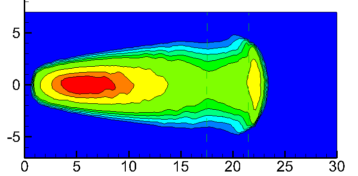 Figure 20