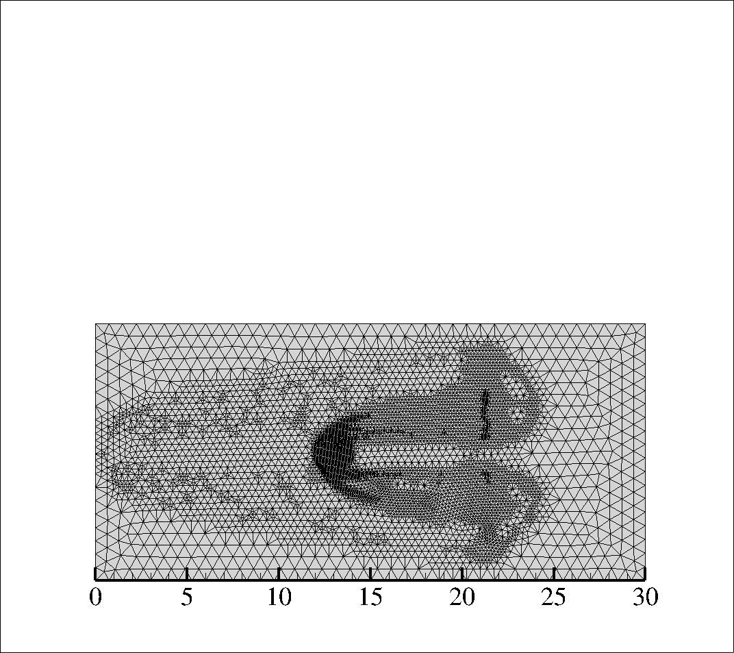 Figure 21
