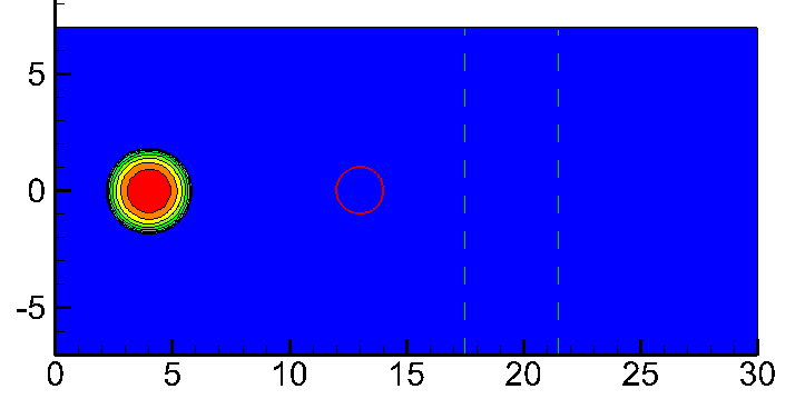 Figure 25