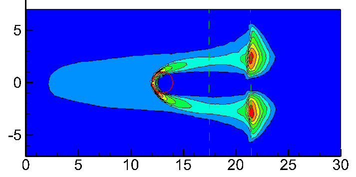 Figure 26