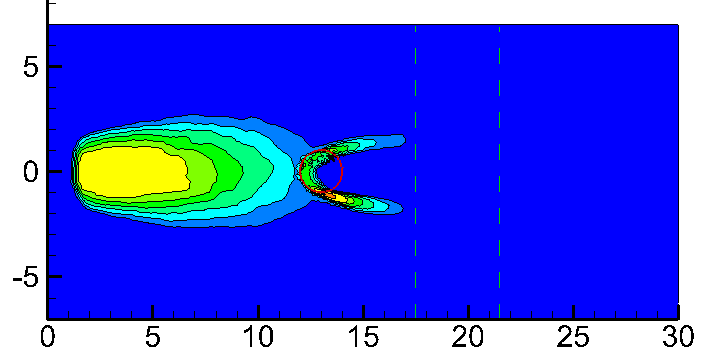Figure 32