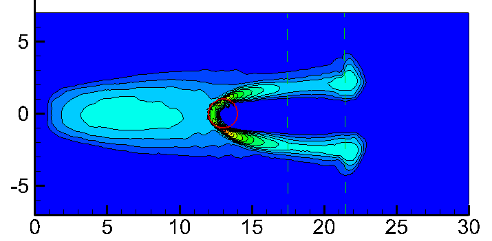 Figure 33