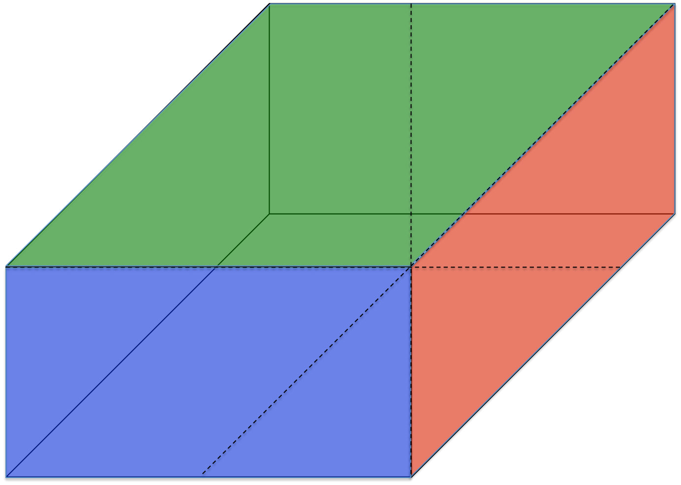 Figure 25