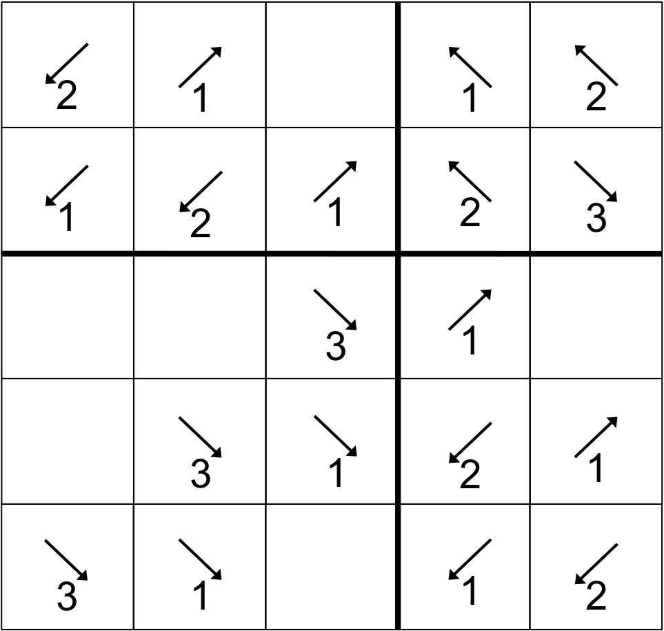 Figure 33