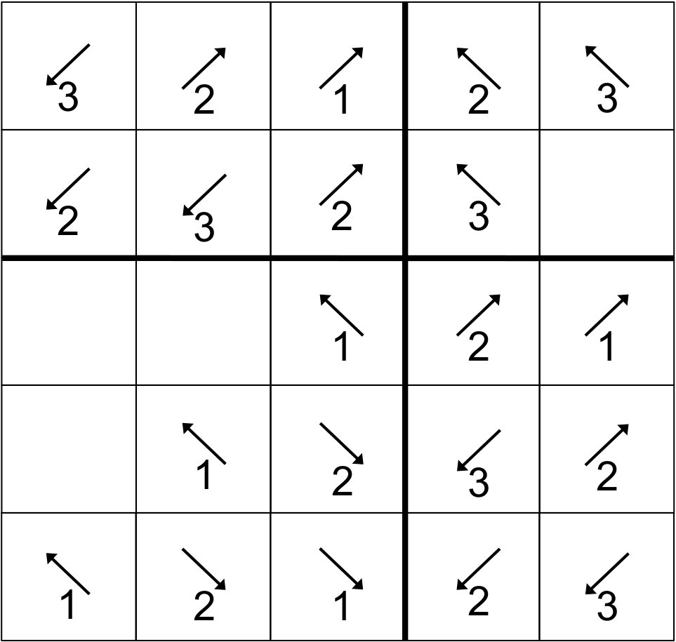 Figure 34