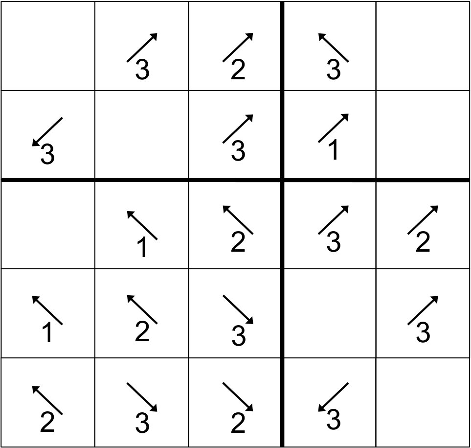 Figure 35