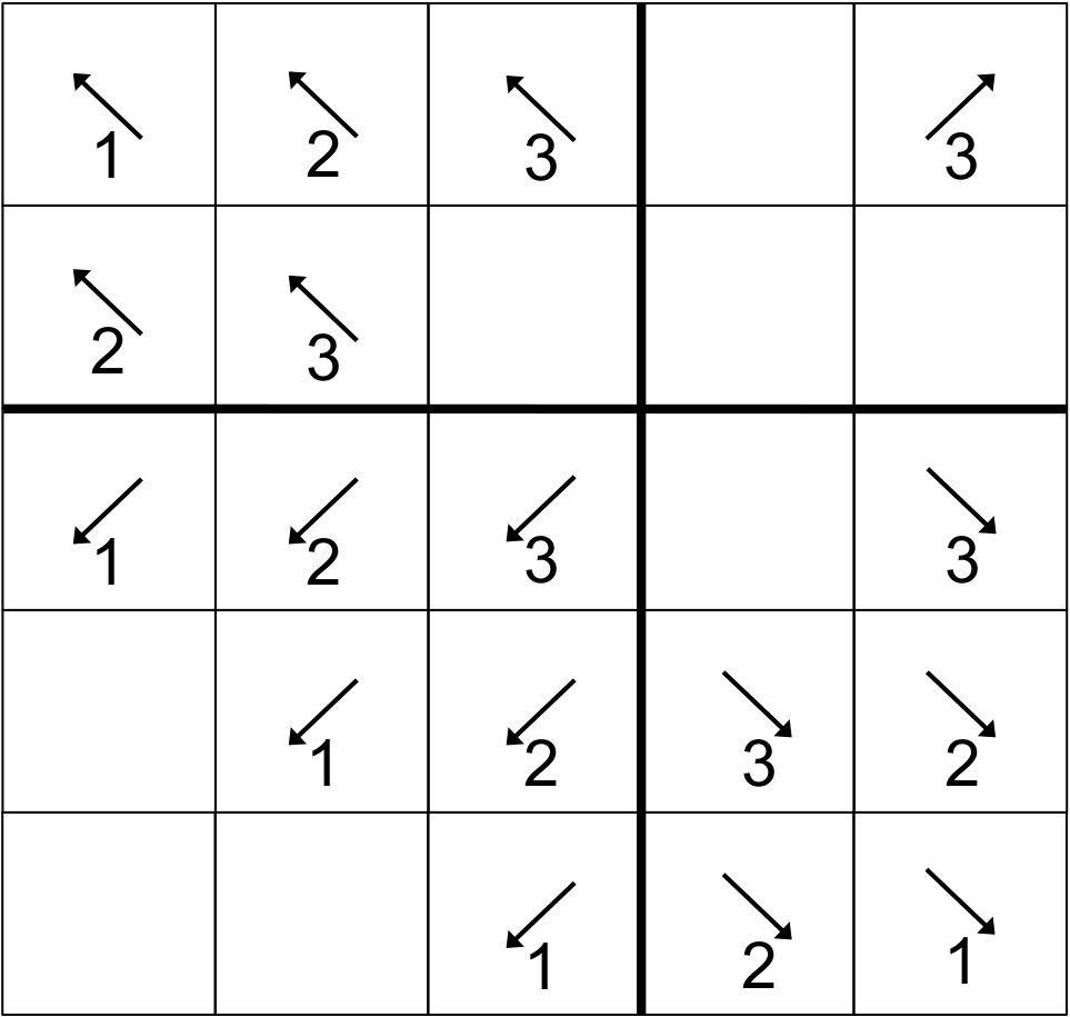 Figure 39