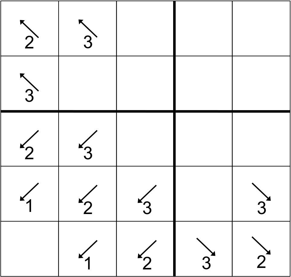 Figure 40