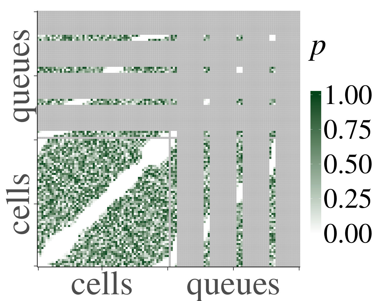 Figure 33