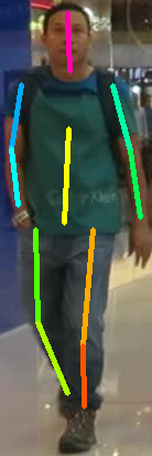 Figure 8