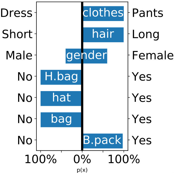 Figure 37