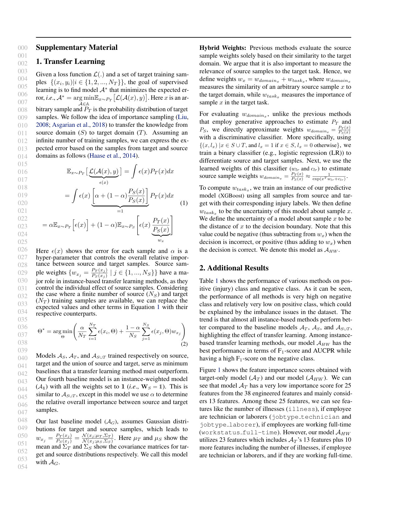 Figure 17