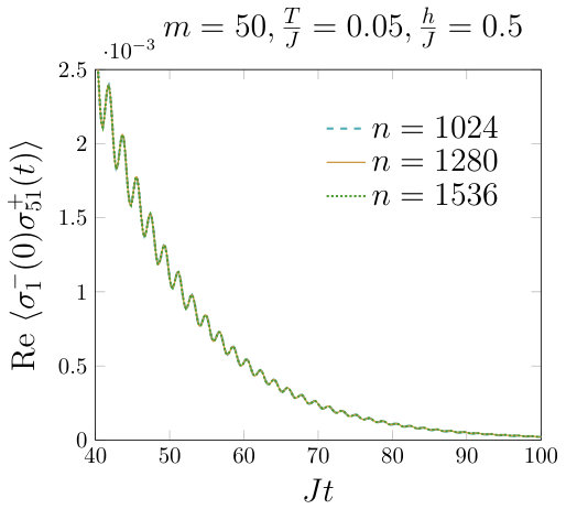 Figure 26