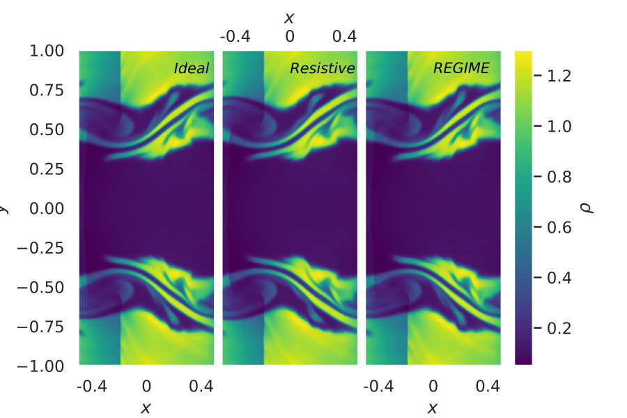 Figure 11