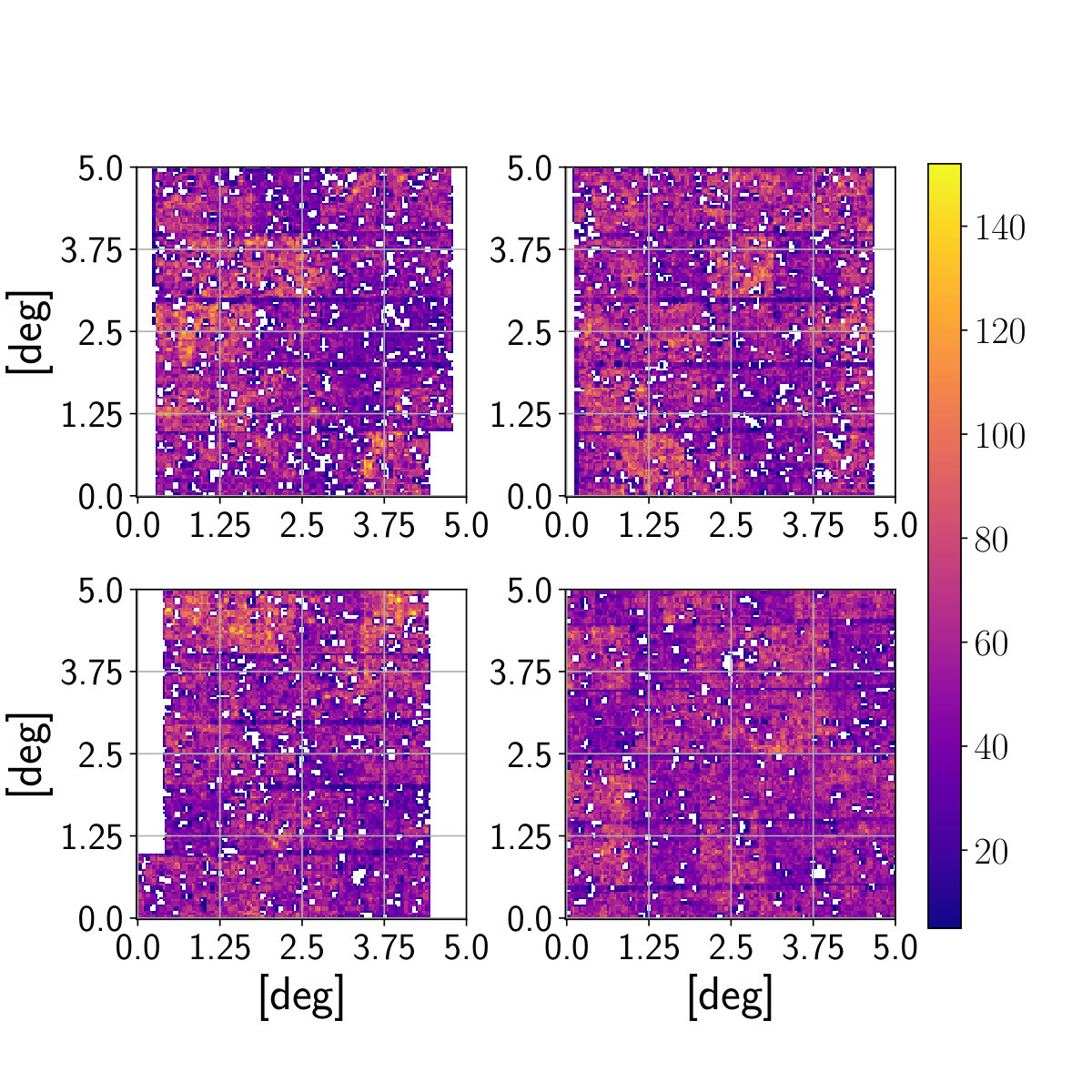 Figure 13