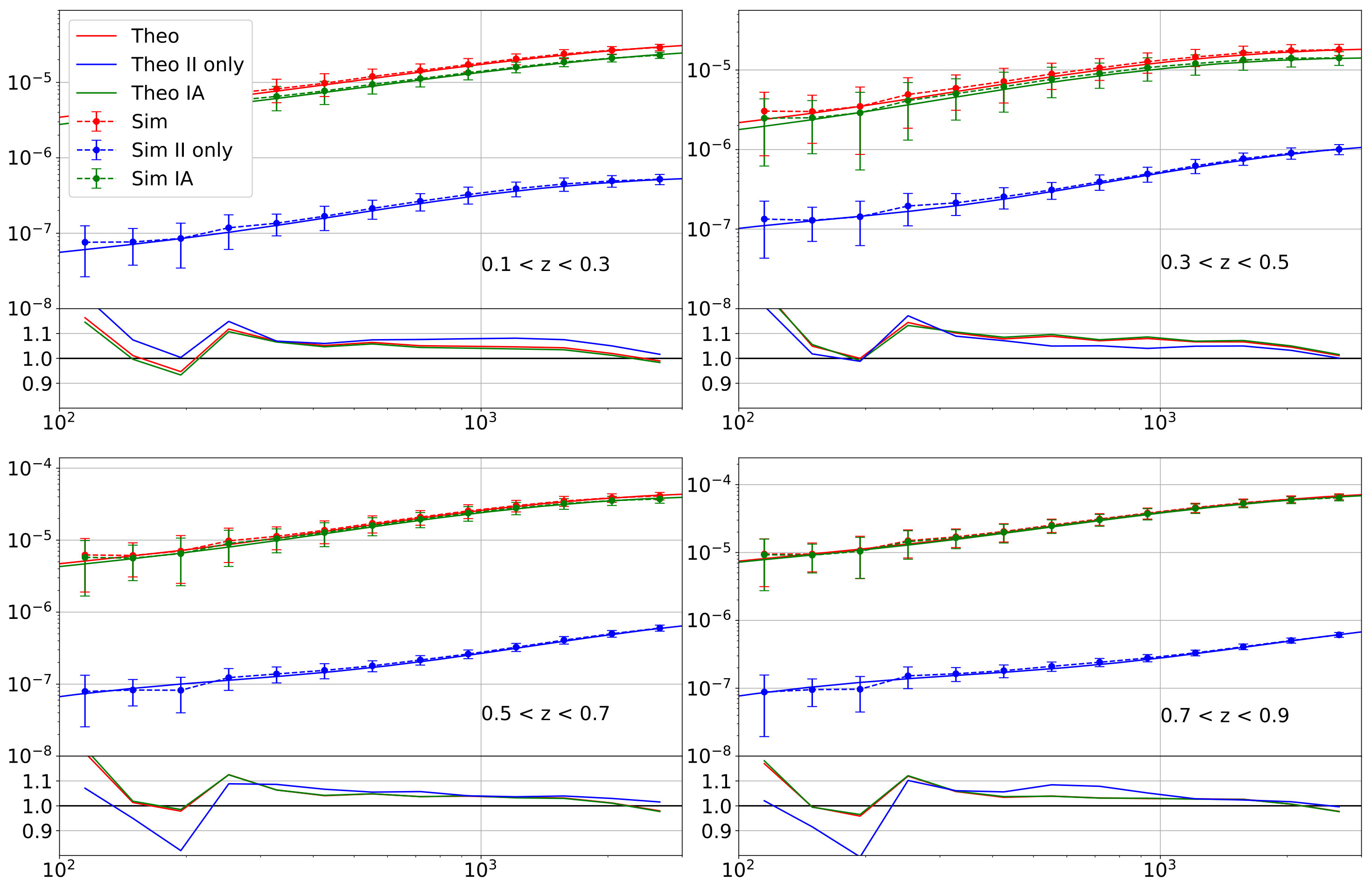 Figure 16