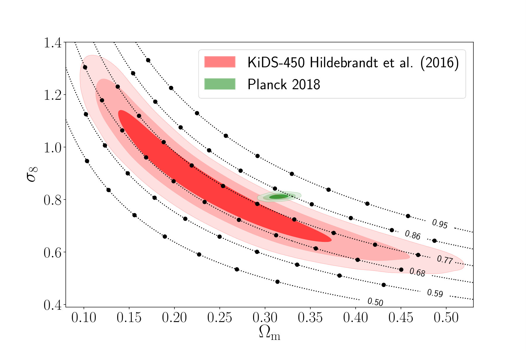 Figure 19