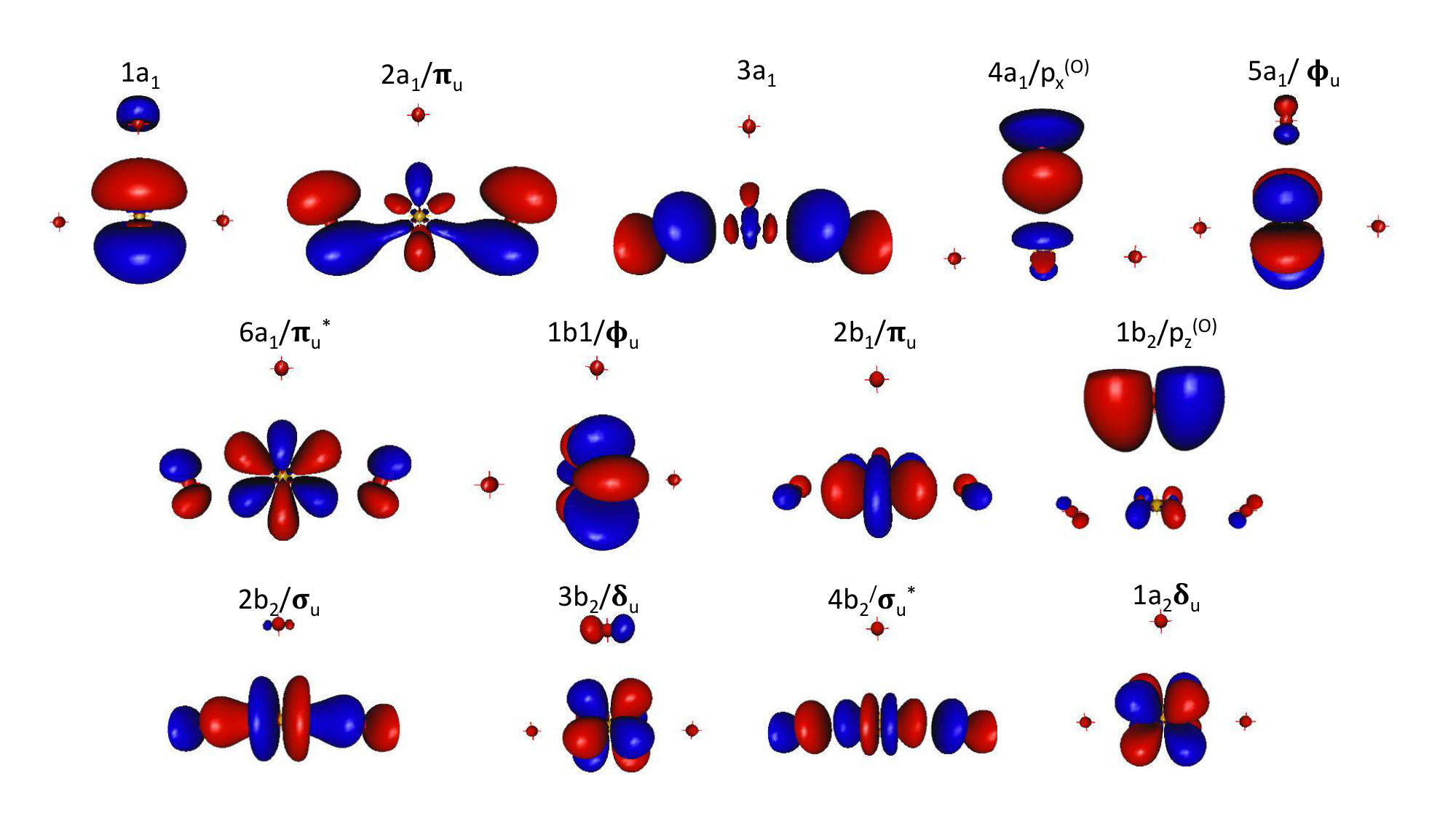 Figure 13