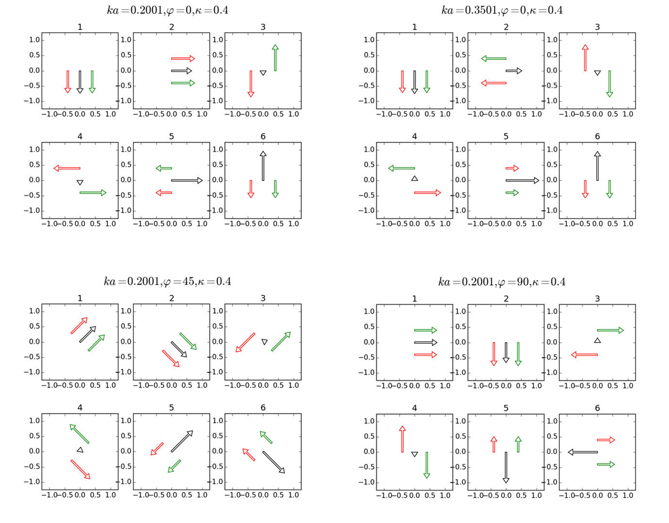 Figure 11