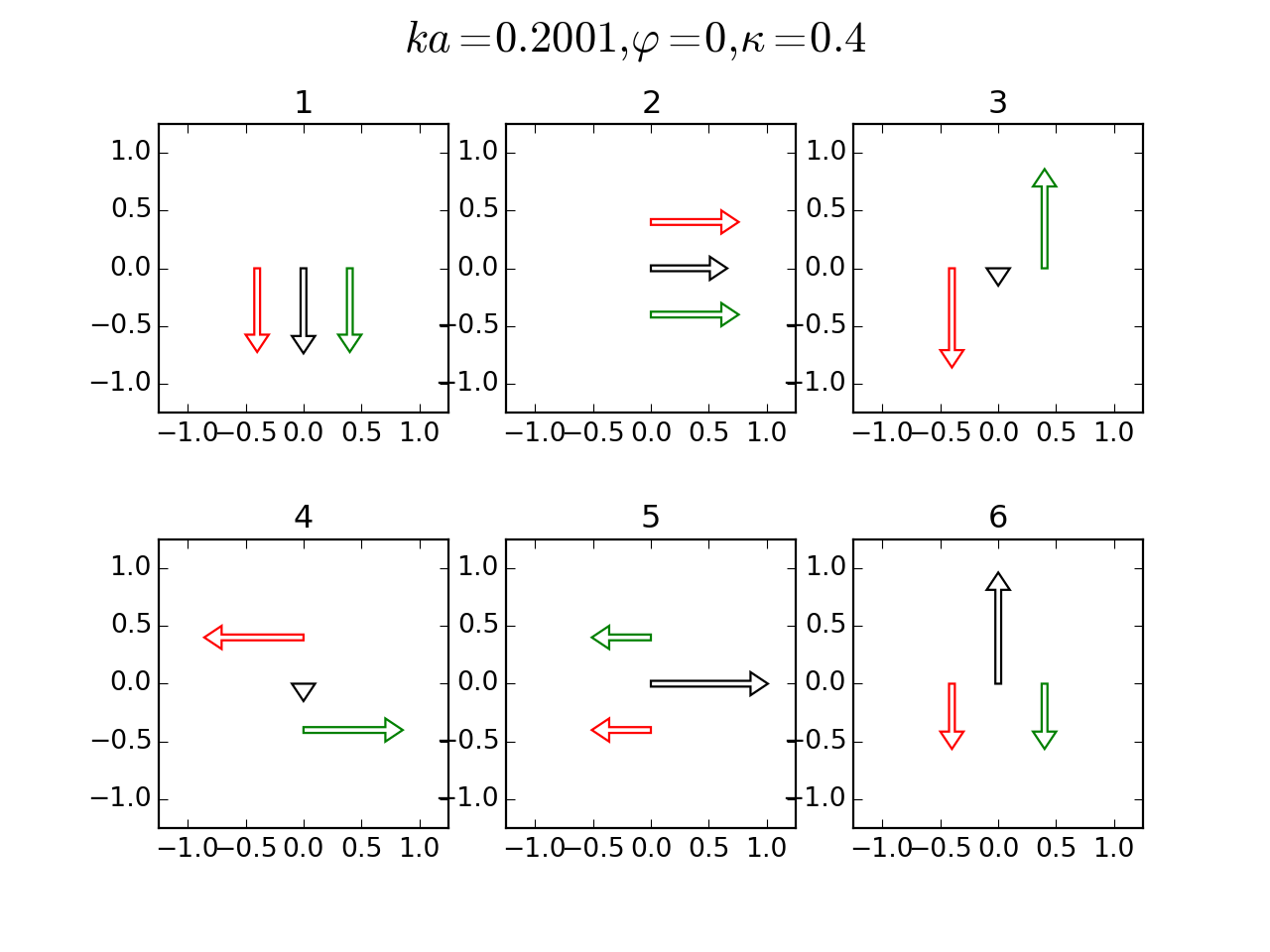 Figure 16