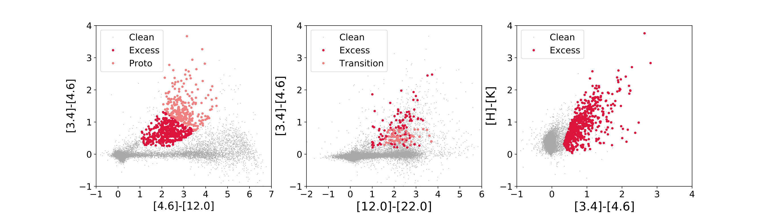 Figure 16