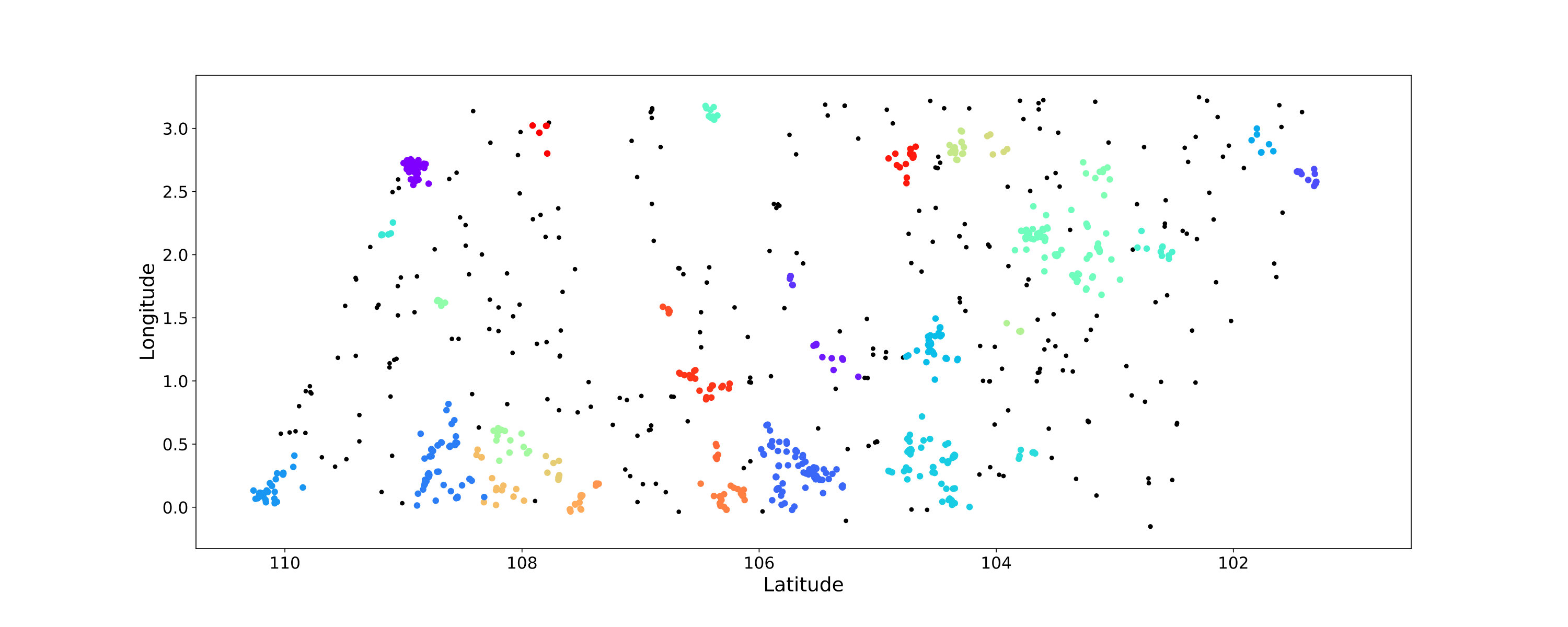 Figure 17