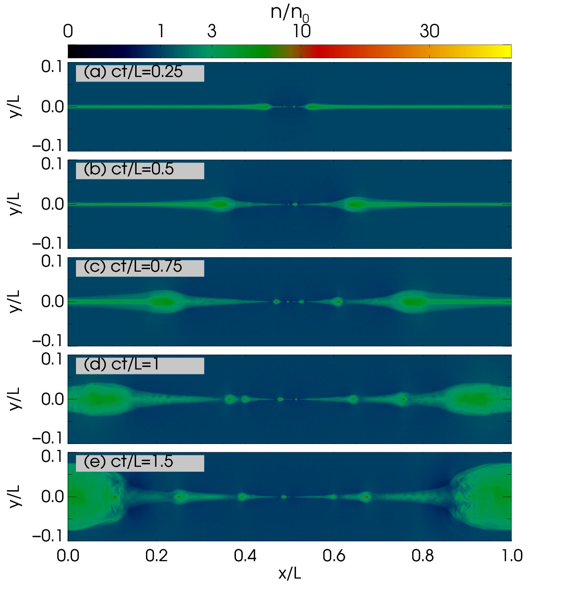 Figure 9