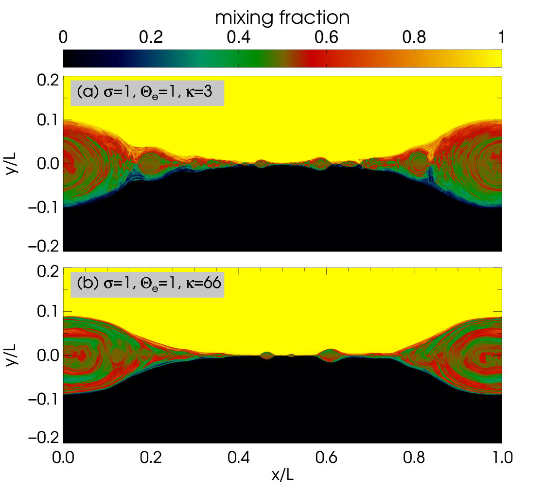 Figure 17
