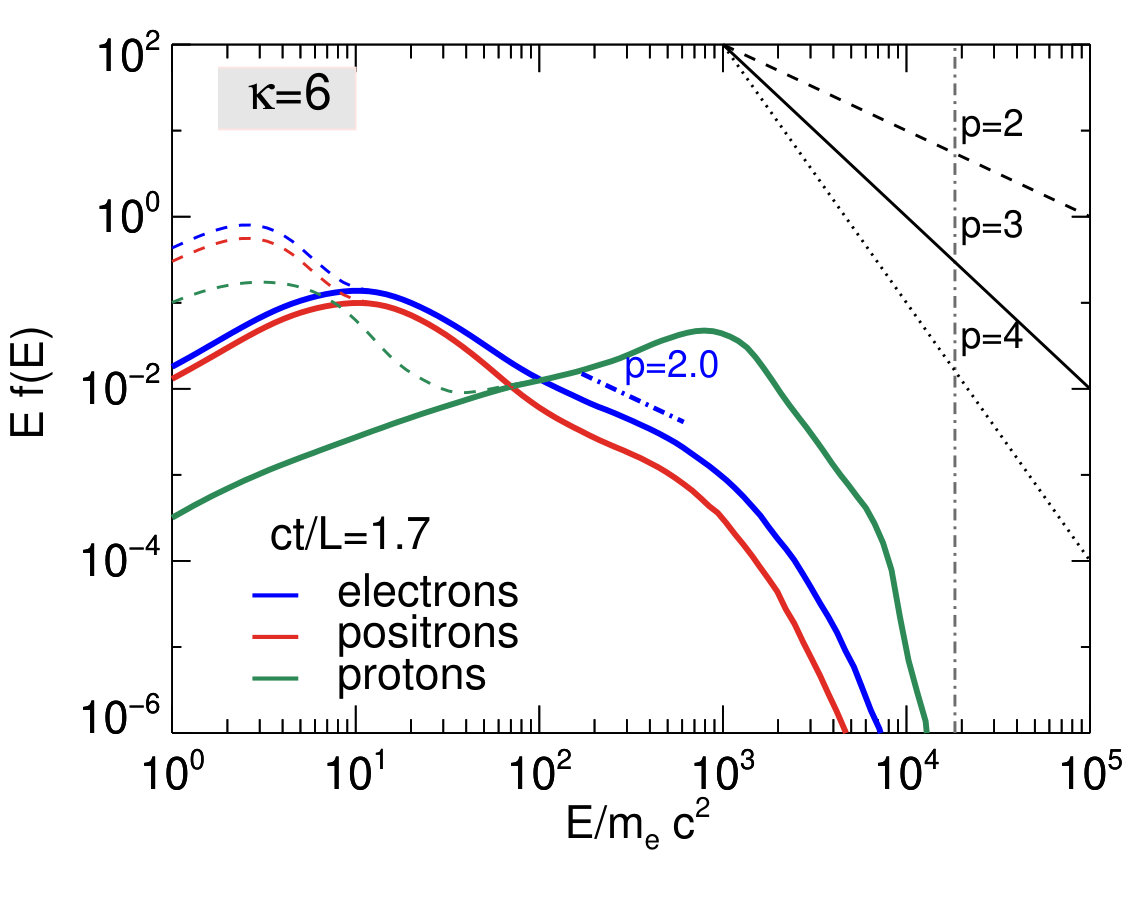 Figure 24