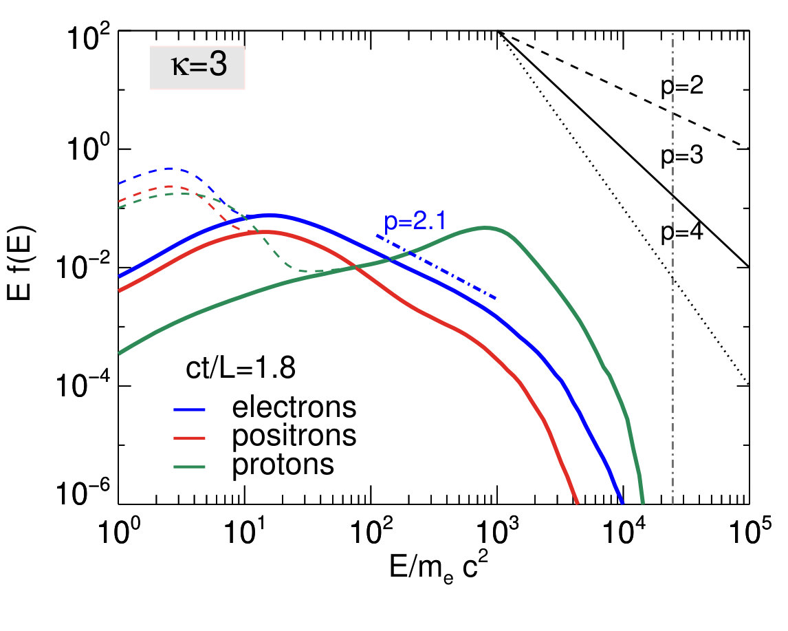 Figure 26